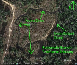Example of a channel realignment