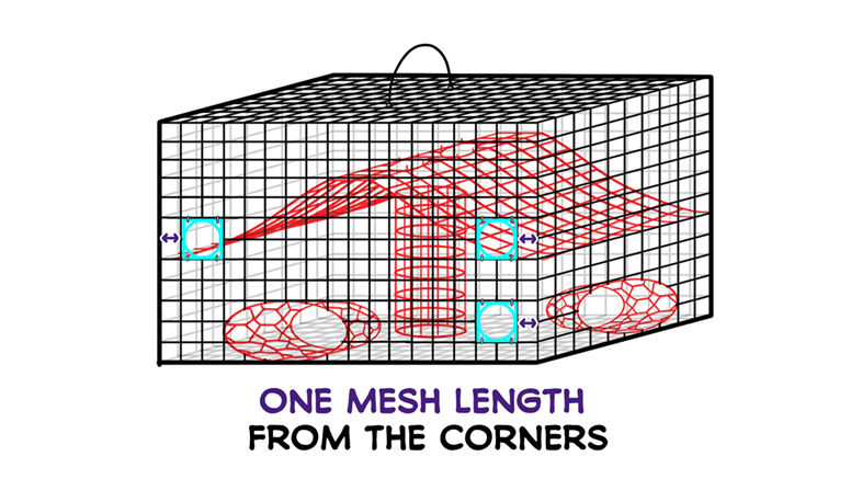Crab trap illustration demonstrating legal construction